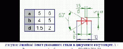 �������� ��� ����� ���