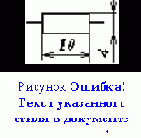 �������� ��� ����� ���