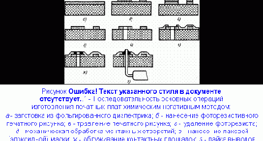 Общие сведения