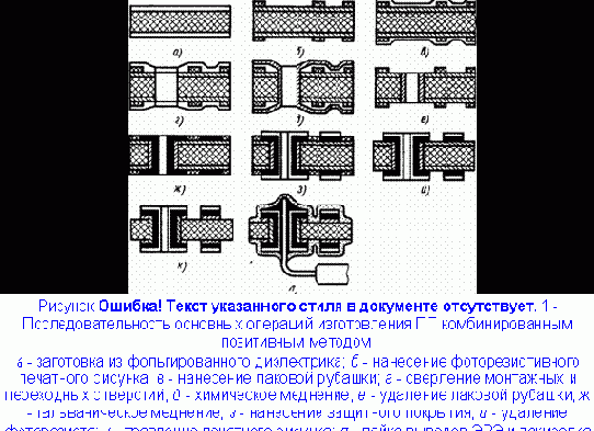Общие сведения