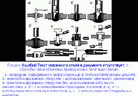 Выбор габаритов и конфигурации печатной платы
