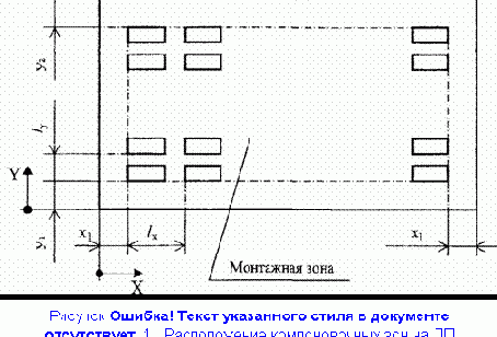 Выбор габаритов и конфигурации печатной платы