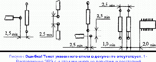 Порядок размещения ЭРЭ