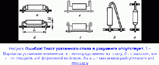 Выбор варианта установки ЭРЭ