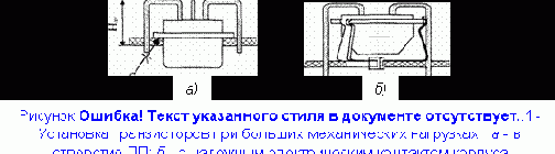 Выбор варианта установки ЭРЭ