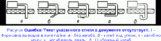Выбор варианта установки ЭРЭ