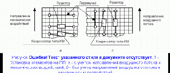 Ограничения при установке навесных элементов на ПП
