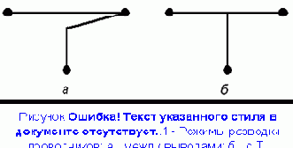 Настройка конфигурации