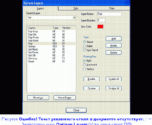 Настройка структуры слоев ПП