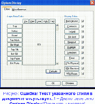 Настройка структуры слоев ПП