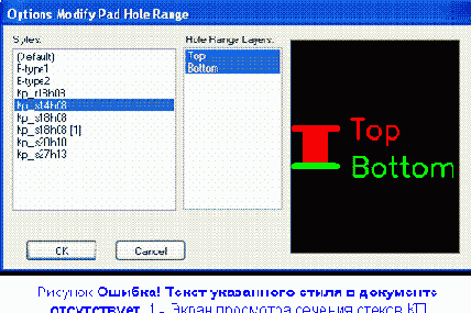 Стеки контактных площадок и переходных отверстий