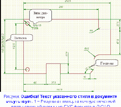 Ввод контура печатной платы