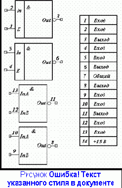 �������� ������������ ����������� � Library Executive