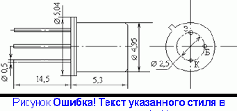 �������� ������������ ����������� � Library Executive