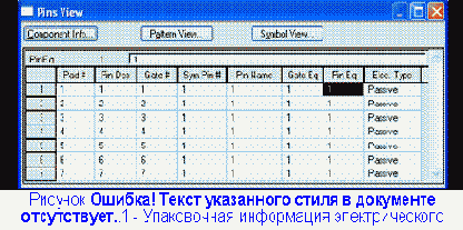 �������� ������������ ����������� � Library Executive