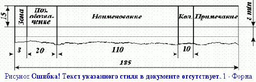 ����������� ������� ���������