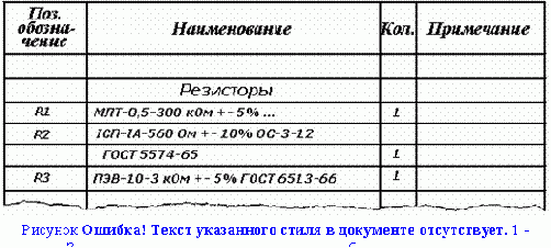 ����������� ������� ���������