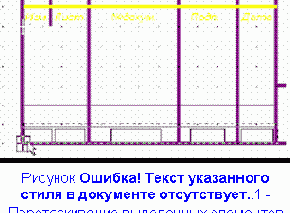 �������� ������� �������� ������ �������