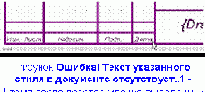 �������� ������� �������� ������ �������