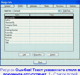�������� ������� �������� ������ �������