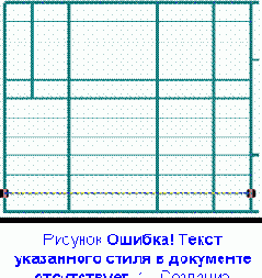 �������� ������� �������� ������ �������