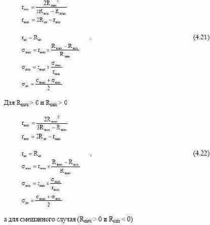 �� ���� ������������ ������������������� ������ 