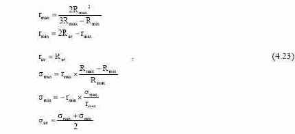 �� ���� ������������ ������������������� ������ 