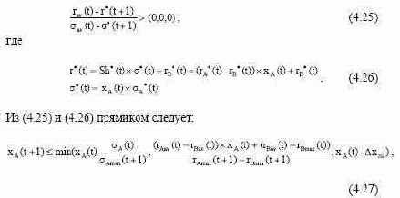 ���������� ������� ���������� ����������� ������� 