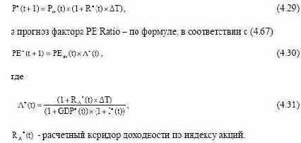 ������������� ���������������� ��� ���������� ���������� 