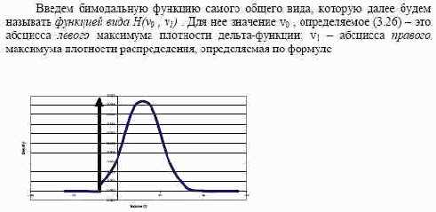 ��������� ������������ ���������� ��������� ��������