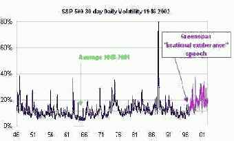 ������� ��������������� ����������