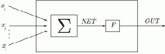 ������������� ������