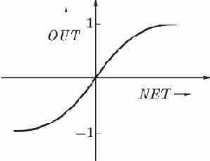 ������������� ������