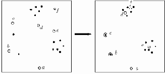 ������� ��������