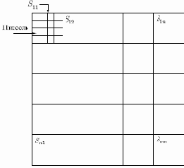 ������ ������