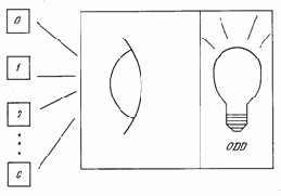 ������������� ����������������