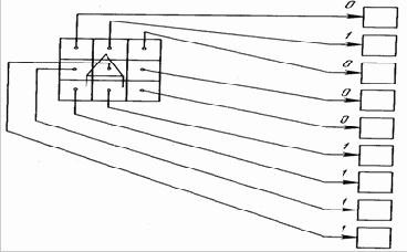 ����� ��������