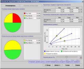 ������� ��������������� ����������