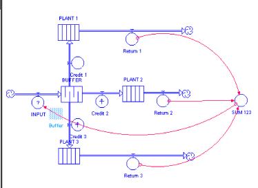 �������� ����������� ������ ITHINK