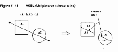 Построение объемных объектов
