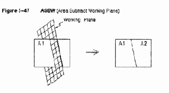 Построение объемных объектов