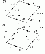 �������� �����