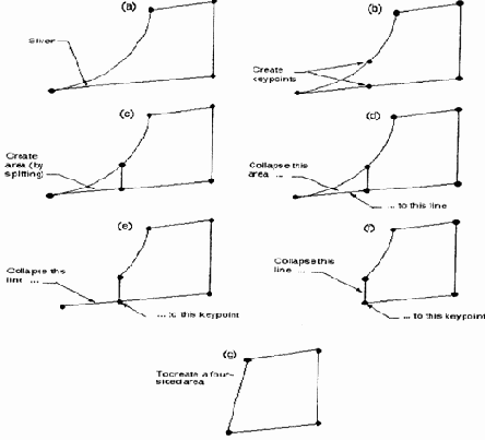 �������� �����