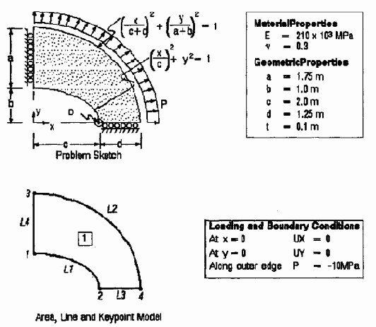 ��� ������������ ���������� ���������: �������� 