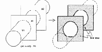 Построение объемных объектов