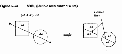 Построение объемных объектов