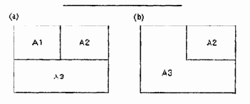 Сливание линий