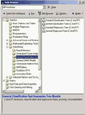 ������� STATISTICA Data Miner