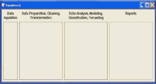 ������� STATISTICA Data Miner