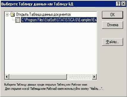 �������� ������� STATISTICA Data Miner